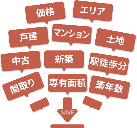 検索情報保存
