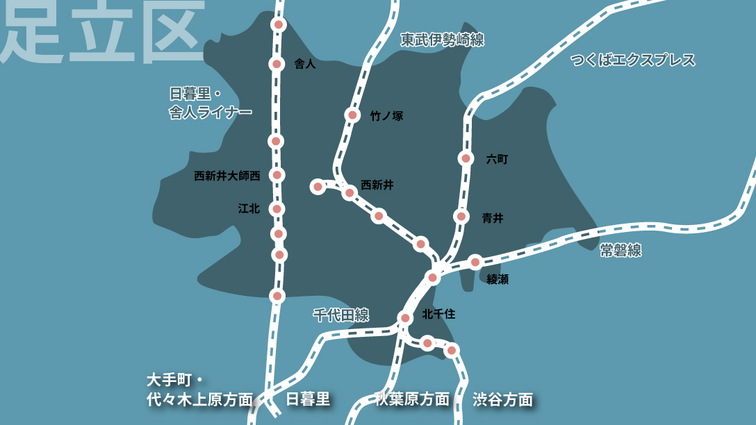 足立区の路線