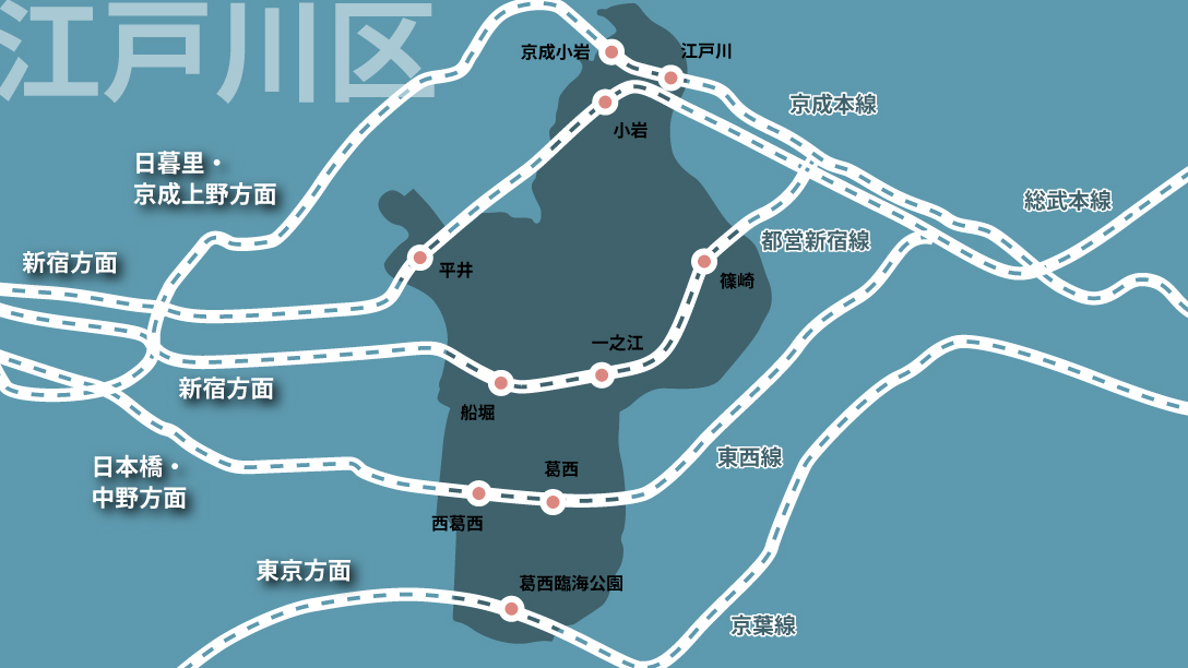 江戸川区の路線