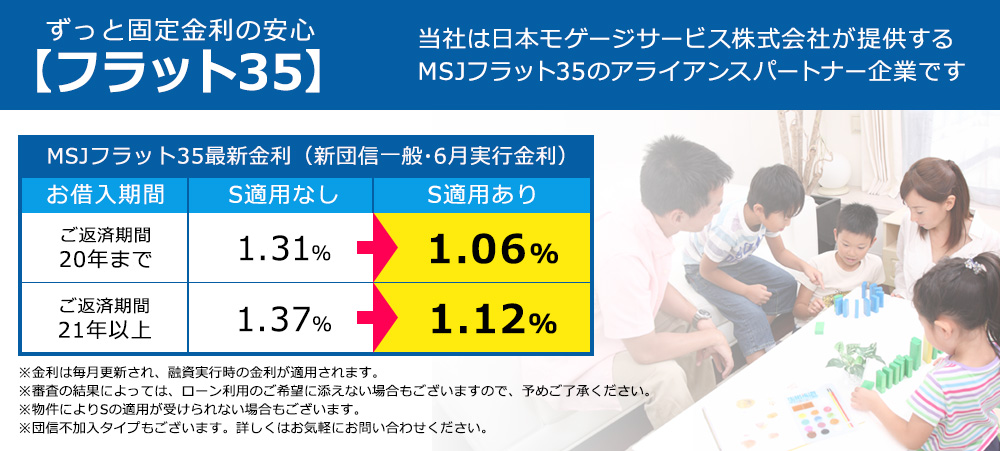 フラット35