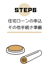 住宅ローンの申込・その他手続き準備