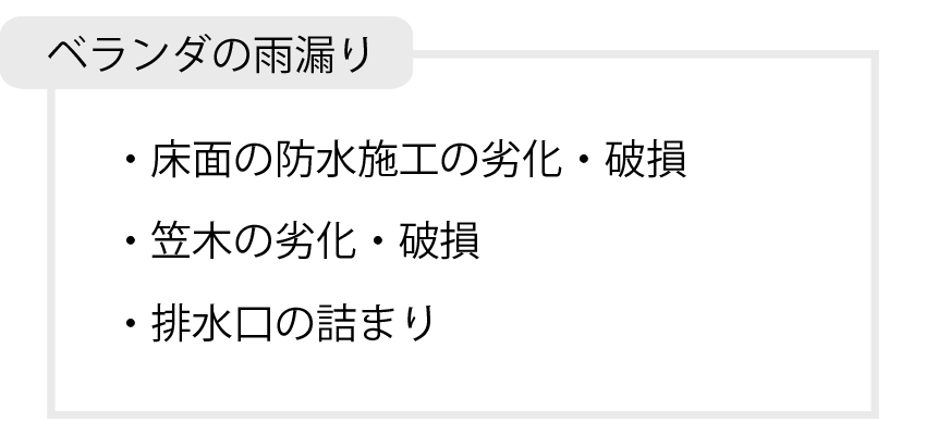 ベランダの雨漏り・床面の防水施工の劣化・破損・笠木の劣化・破損・排水溝の詰まり