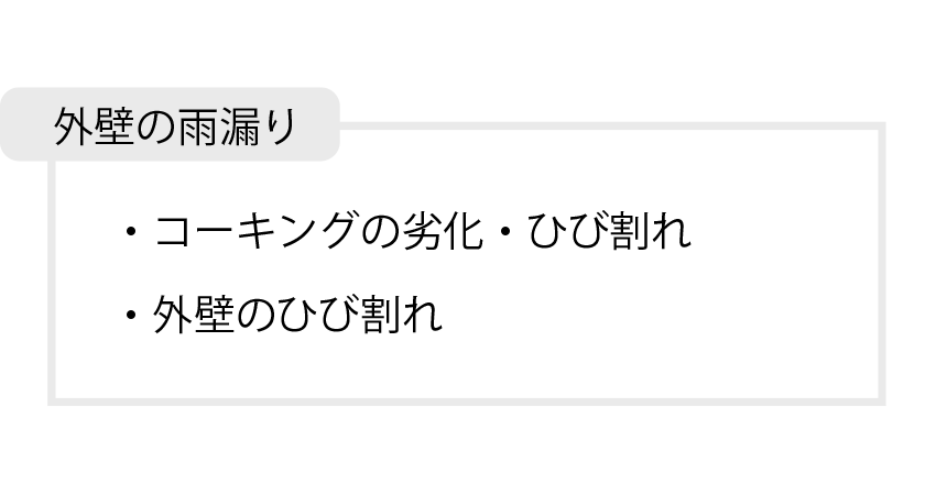 外壁の雨漏り・コーキングの劣化・ひび割れ・外壁のひび割れ