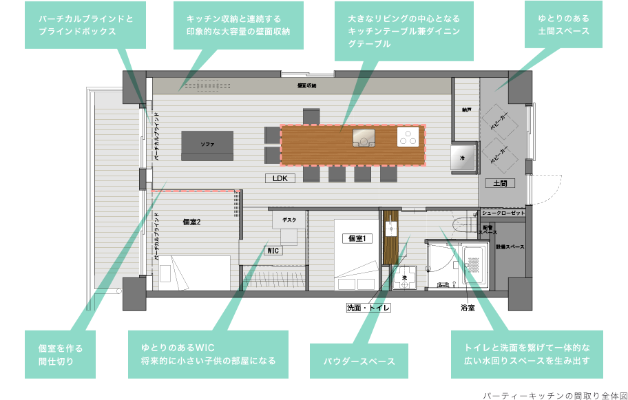 パーティーキッチンの間取り全体図