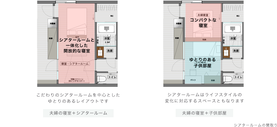 シアタールームの間取り