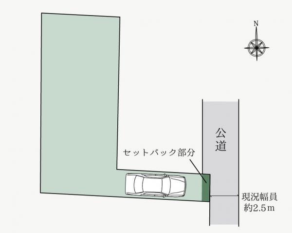 土地板橋区大山町 売地／建築条件無し東京都板橋区大山町東武東上線大山駅6480万円