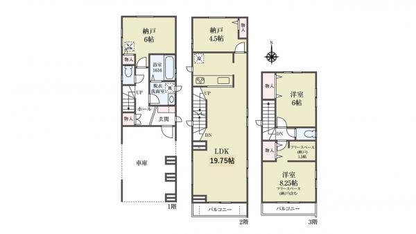 新築一戸建て江戸川区北小岩３丁目 新築一戸建て／全３棟東京都江戸川区北小岩３丁目京成本線江戸川駅6880万円～7190万円