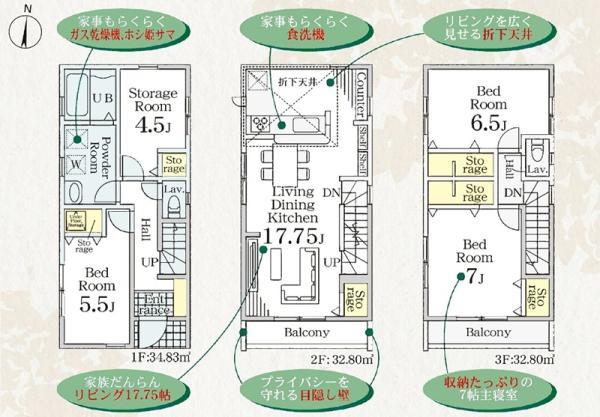 新築一戸建て足立区綾瀬６丁目 新築一戸建て東京都足立区綾瀬６丁目東京メトロ千代田線綾瀬駅7490万円