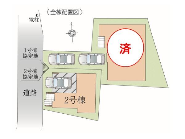 新築一戸建て足立区西新井１丁目 新築一戸建て／全２棟東京都足立区西新井１丁目東武大師線大師前駅6498万円