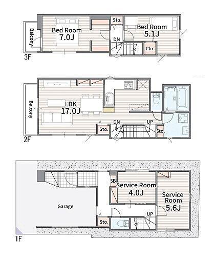 新築一戸建て北区上十条５丁目 新築一戸建て／全３棟東京都北区上十条５丁目JR埼京線十条駅7780万円
