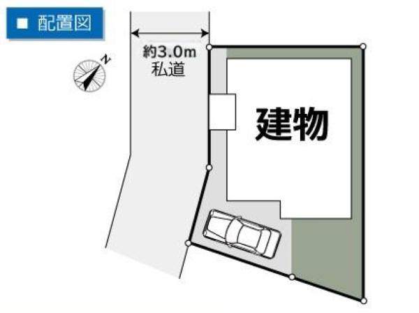 新築一戸建て足立区神明２丁目 新築一戸建て東京都足立区神明２丁目つくばエクスプレス六町駅4680万円